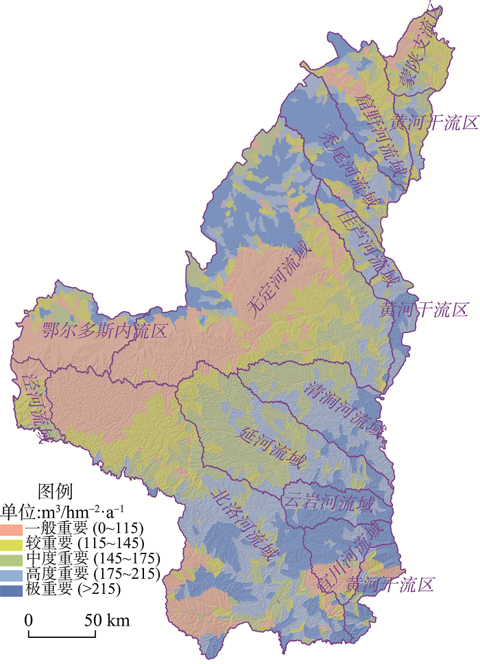 基于invest模型的陕北黄土高原水源涵养功能时空变化